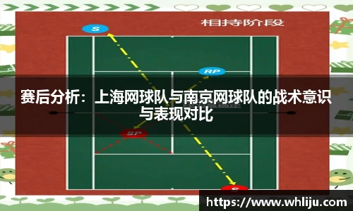 赛后分析：上海网球队与南京网球队的战术意识与表现对比
