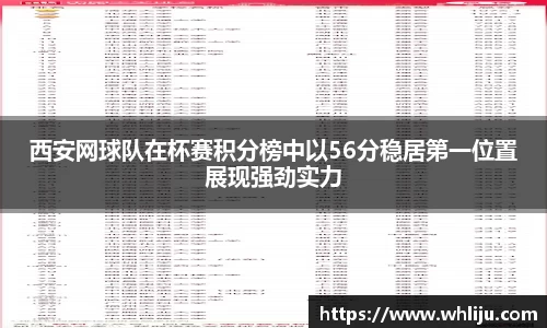 西安网球队在杯赛积分榜中以56分稳居第一位置展现强劲实力