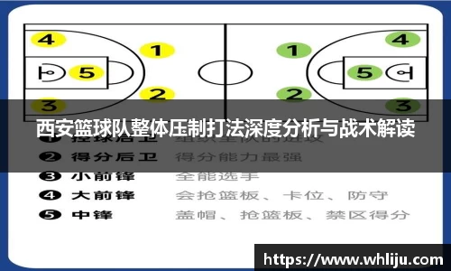 西安篮球队整体压制打法深度分析与战术解读