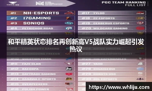 和平精英状态排名再创新高V5战队实力崛起引发热议