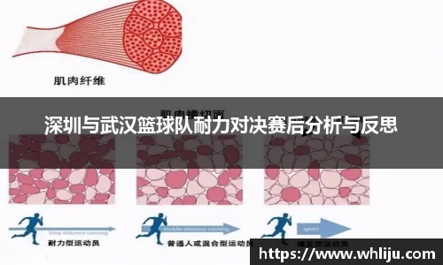 深圳与武汉篮球队耐力对决赛后分析与反思